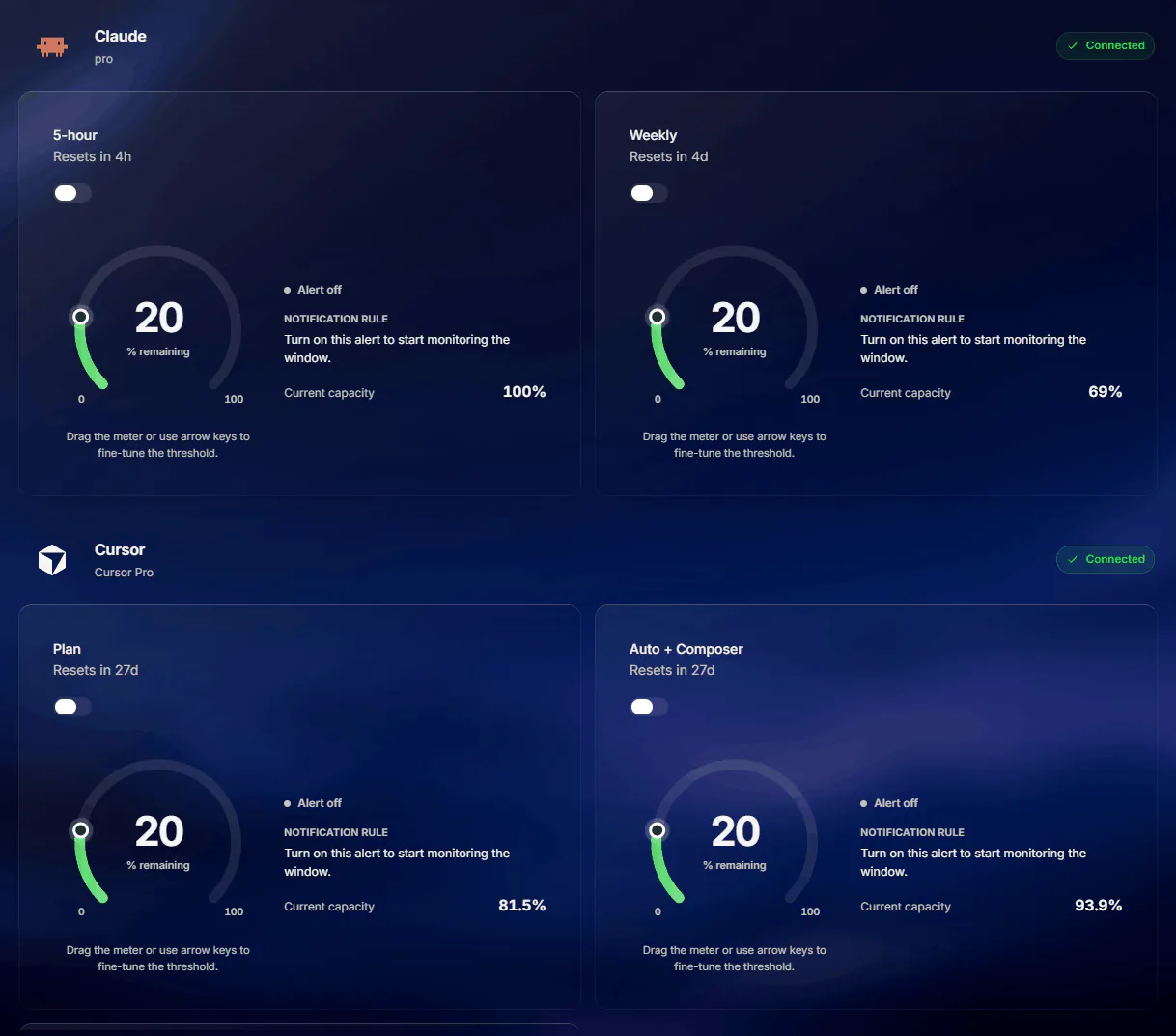 Alert thresholds grouped by tool: Claude's 5-hour and weekly windows and Cursor's plan and Auto plus Composer windows, each with its own dial and reset time.