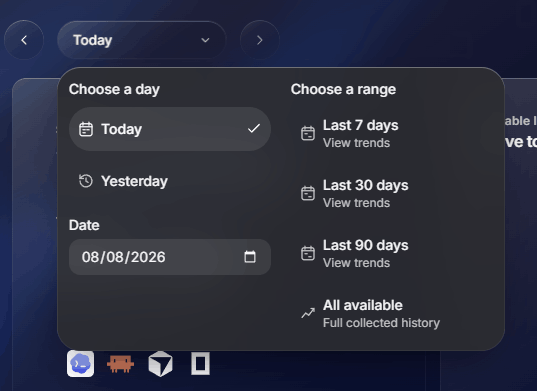 The date menu offering Today, Yesterday, a specific date, and ranges for the last 7, 30, and 90 days or all collected history.