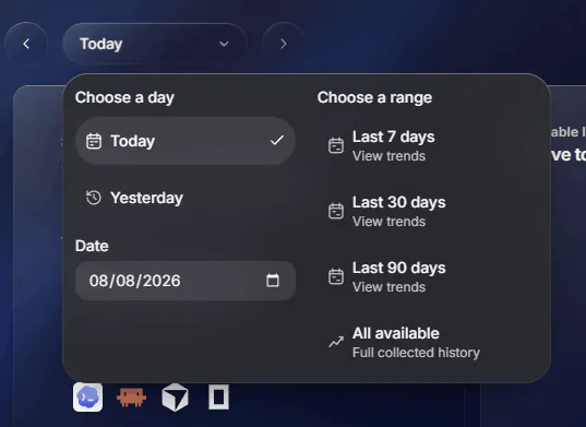 The date menu offering Today, Yesterday, a specific date, and ranges for the last 7, 30, and 90 days or all collected history.